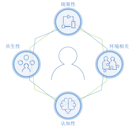 1678351076377594.png 图片40.png