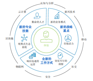 1678351233214035.png 图片44.png